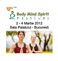 Body Mind Spirit